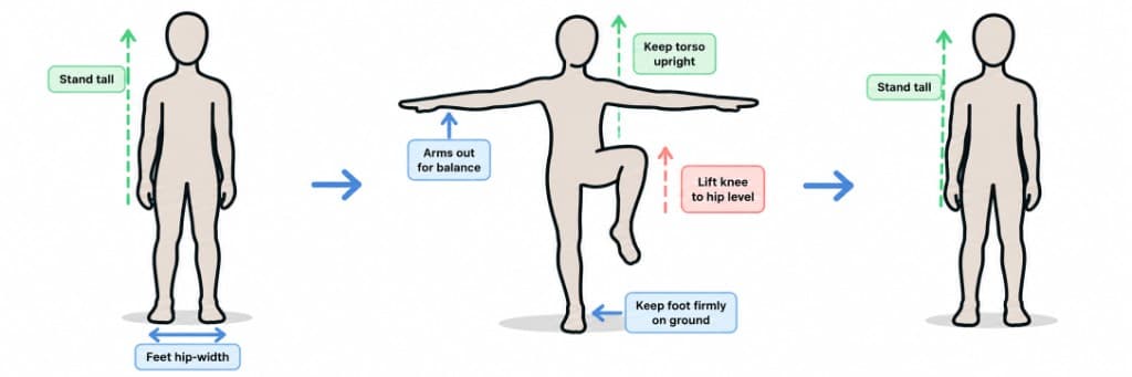 Single-Leg Balance exercise guide