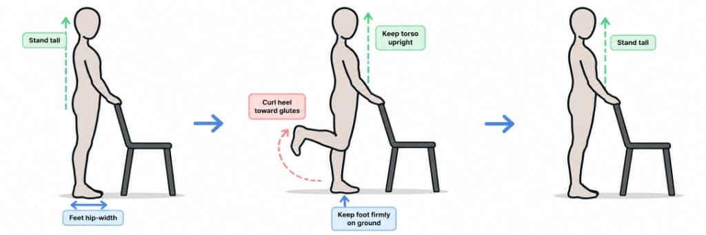 Standing Hamstring Curl exercise guide