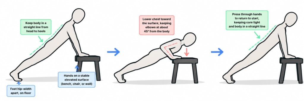 Incline Push-Up exercise guide